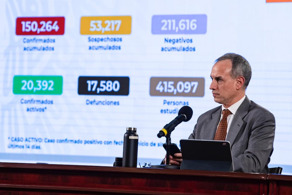 Conferencia sobre coronavirus con Hugo López-Gatell, subsecretario de Prevención, y José Luis Alomía, director de Epidemiología. Foto: Sergio Tapia