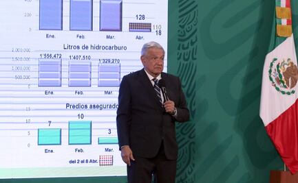 Entre el 15 y 20 de abril iniciará proceso de vacunación de maestros: AMLO