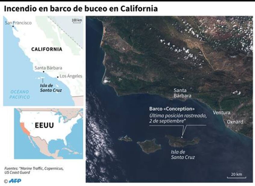 Incendio en barco en California deja al menos 25 muertos y 9 desaparecidos