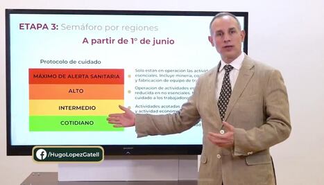 Si no se atiende semáforo de “nueva normalidad”, se corre el riesgo de rebrote: López-Gatell