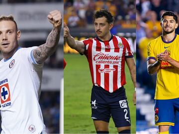 Liga MX: Horarios y canales para ver los partidos de este sábado 31 de agosto