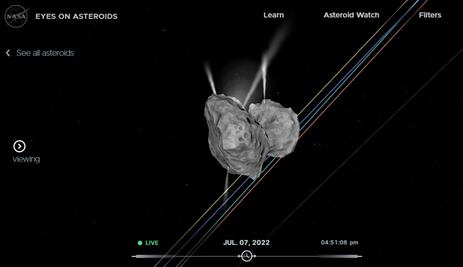 Un asteroide acaba de pasar cerca de la Tierra, ¿Por qué no implicó ningún peligro?