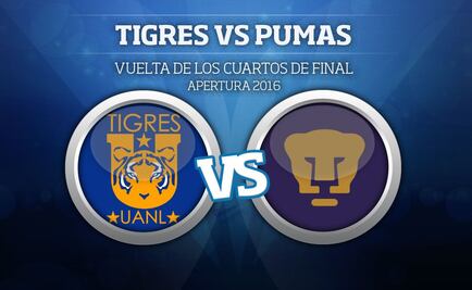 Así se vivió: Tigres 5-0 Pumas