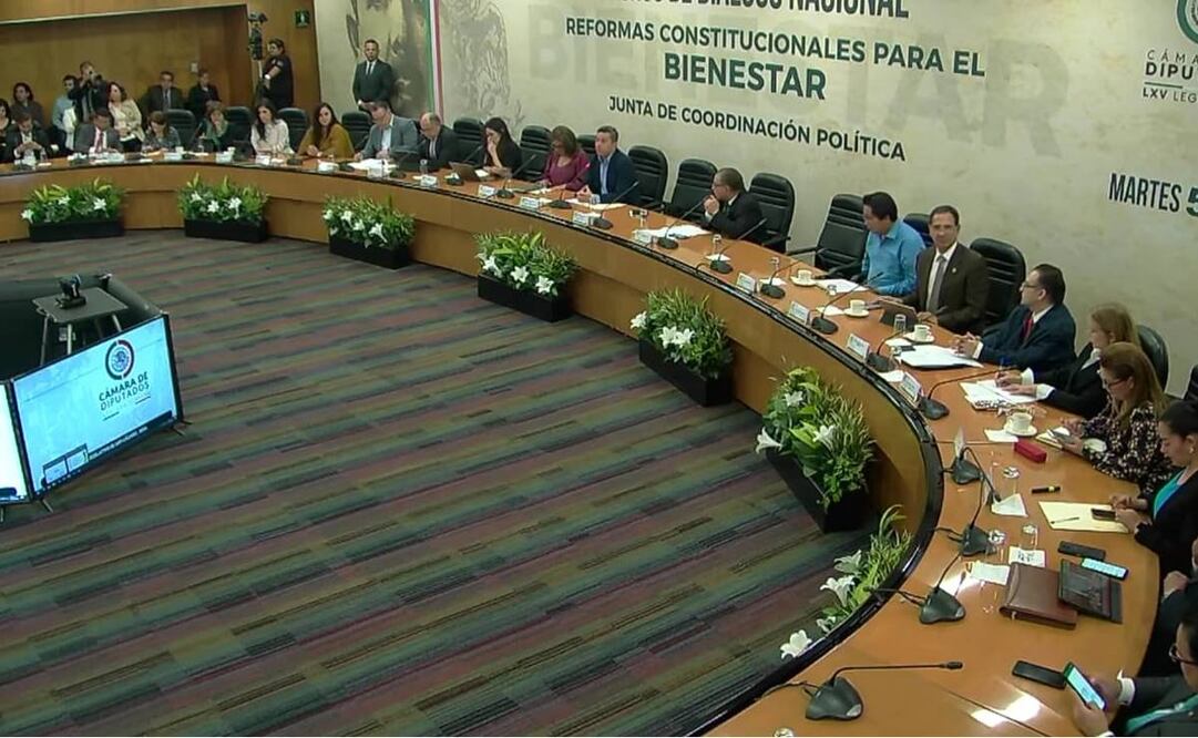 Junta de Coordinación Política Foto: Captura de pantalla