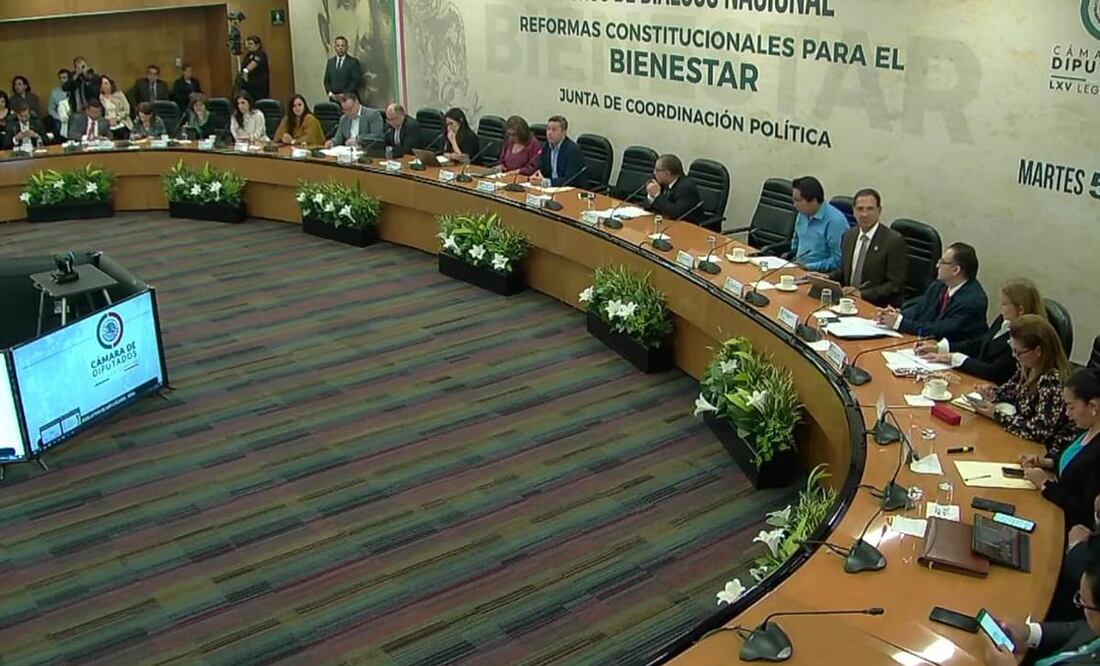 Junta de Coordinación Política Foto: Captura de pantalla