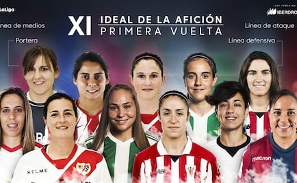 Charlyn Corral y Kenti Robles, en el 11 ideal de la Liga Iberdrola
