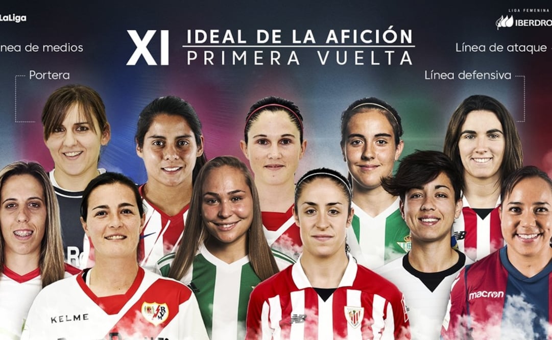 Twitter (@LaLiga). Robles y Corral en el once ideal