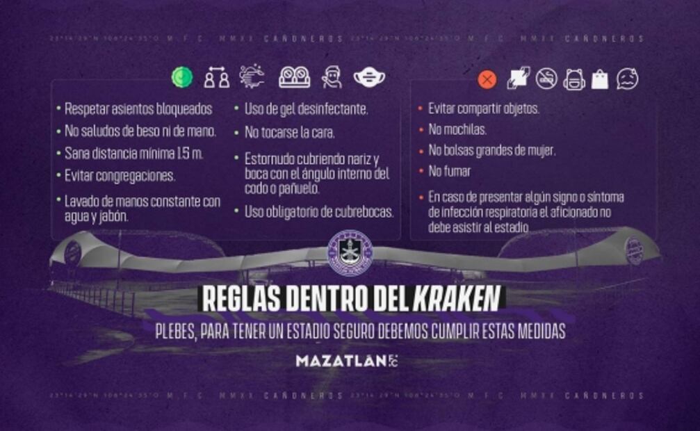 Conoce las medidas sanitarias en el estadio para el Mazatlán vs Necaxa