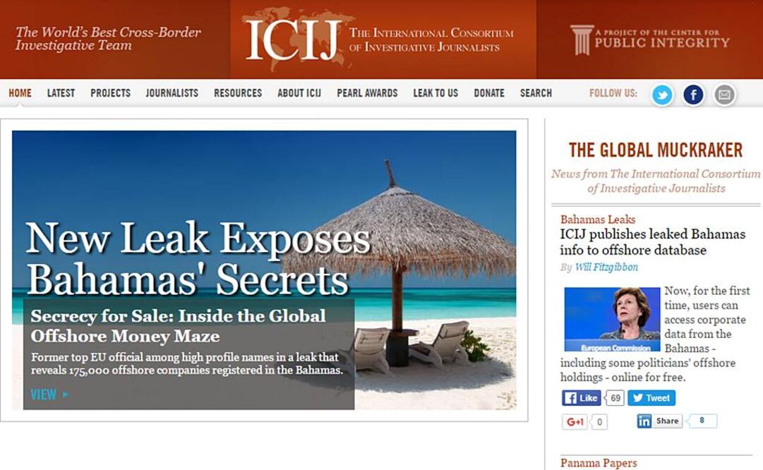 (Foto: icij.org)
