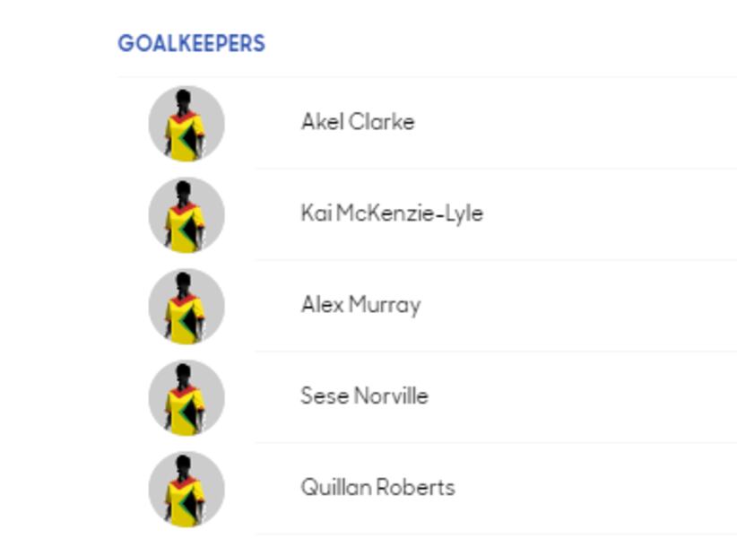 Conoce a los convocados de todas la selecciones de la Copa Oro