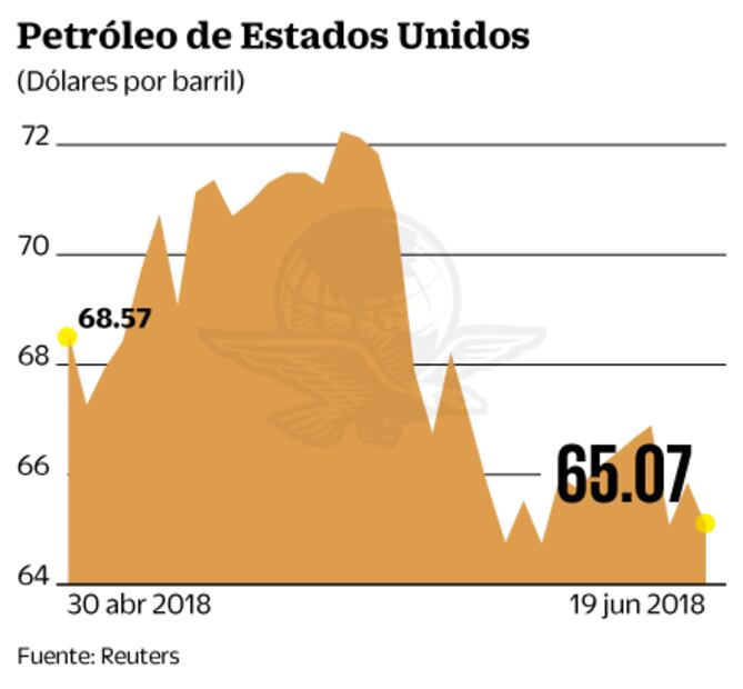 Jerome Powell, el protagonista en plazas financieras este miércoles