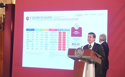 Profeco indaga relación de aumento de precios de gas con "huachigas"