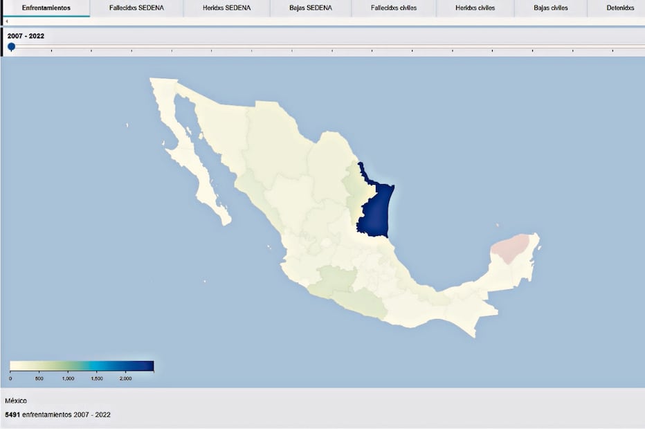       Ejército libró 5 mil 491 combates en 15 años