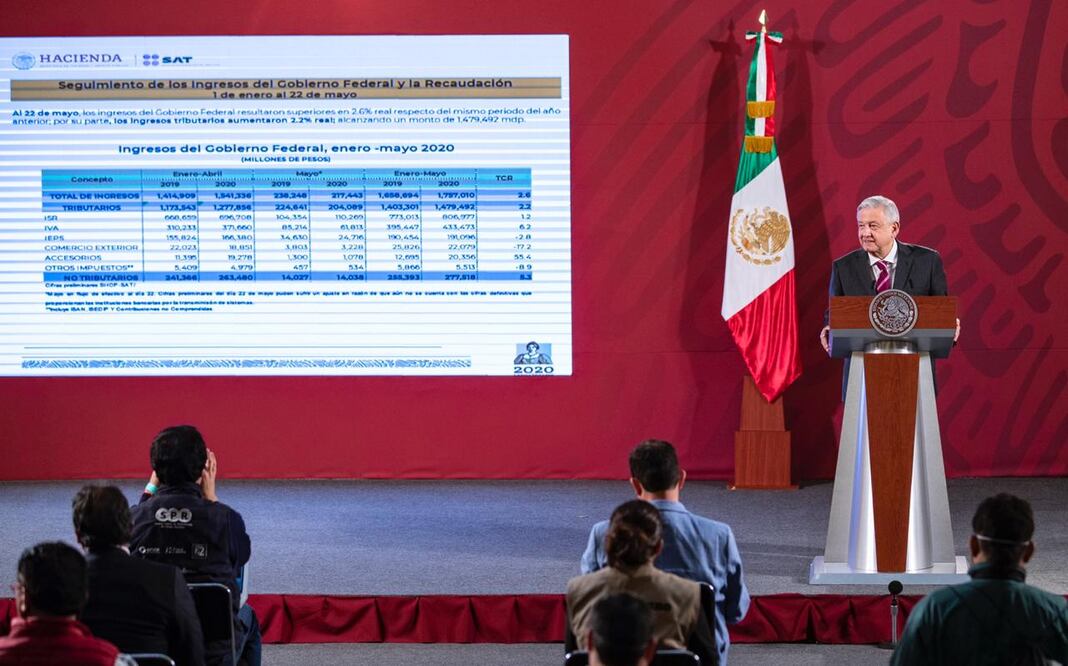 Foto: Sergio Tapia / EL UNIVERSAL