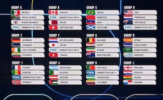 Mundial 2026: Estos son los mejores partidos de la fase de grupos