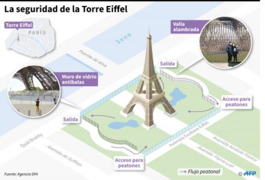 La Torre Eiffel será resguardada por muro de cristal contra ataques