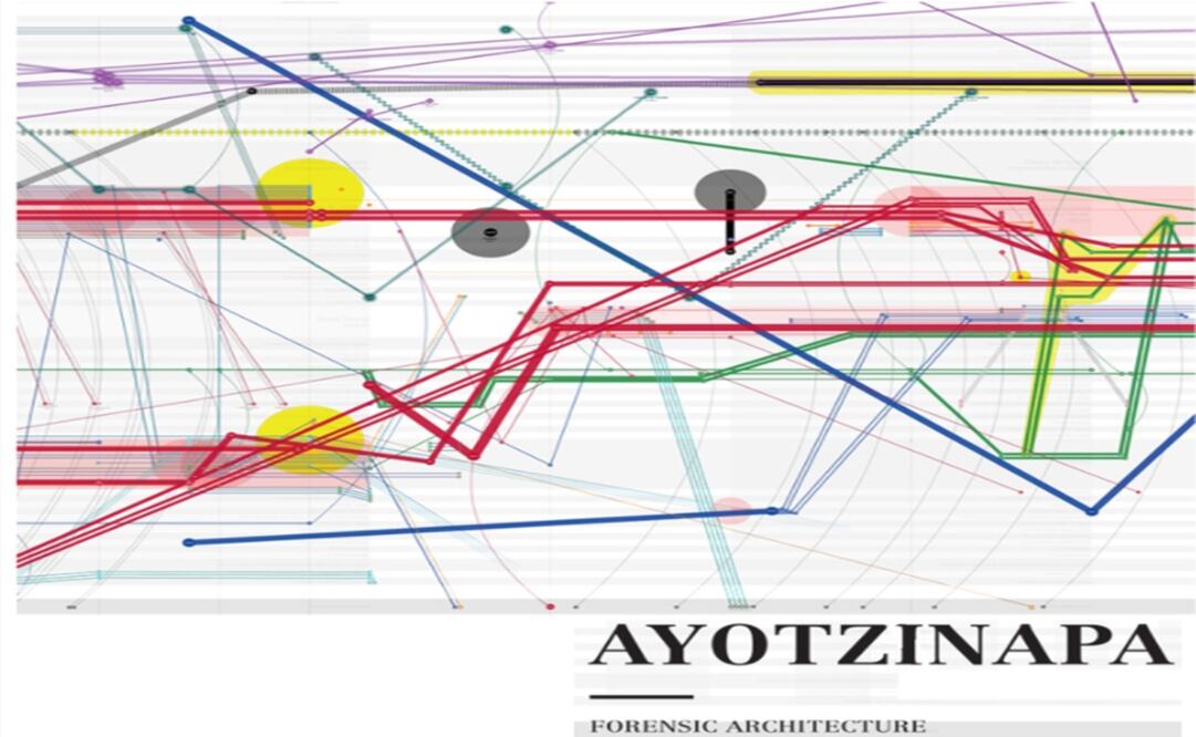 Ayotzinapa by Forensic Architecture. Towards a research aesthetic - Photo: Taken from MUAC website