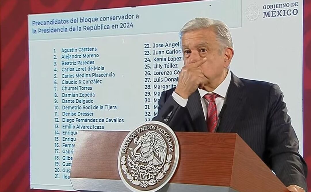 Otra vez mostró la lista de “precandidatos del bloque conservador a la Presidencia de la República en 2024”. Foto: Captura de pantalla