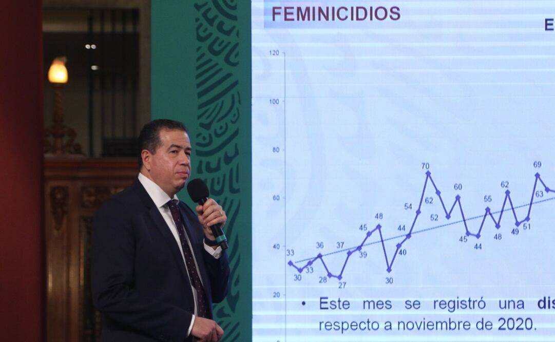 Foto: Carlos Mejía/EL UNIVERSAL