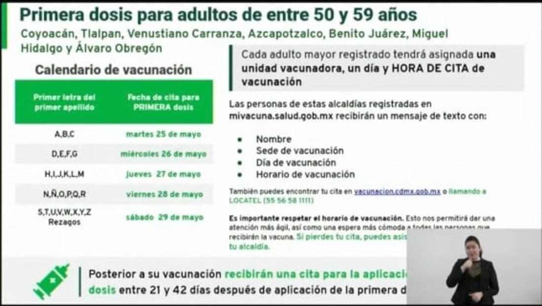 Próximo martes inicia vacunación para adultos de 50 a 59 años en 7 alcaldías