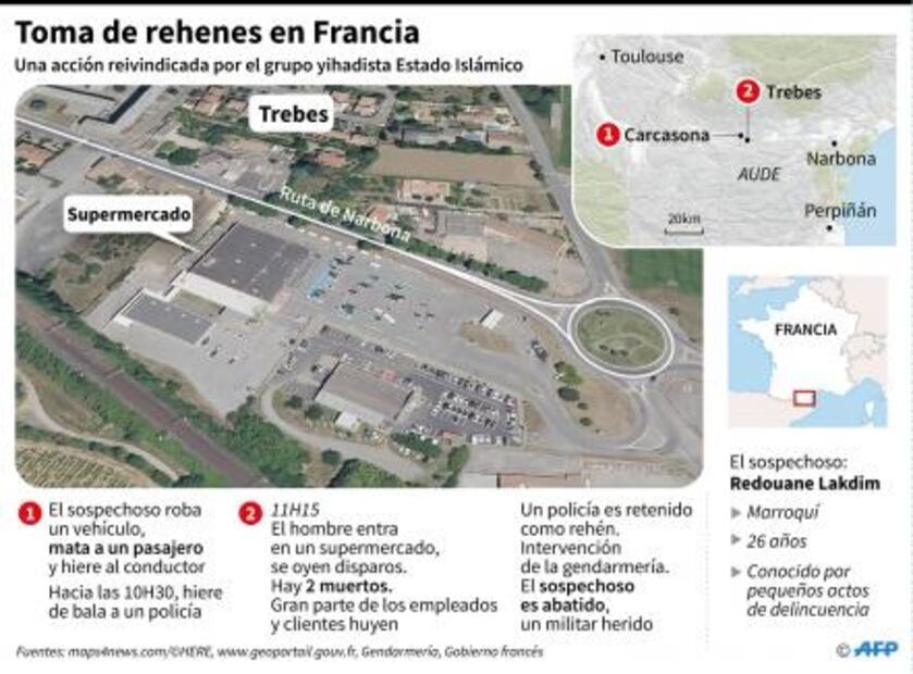 Detienen a una segunda persona por toma de rehenes en Francia