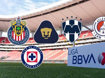 Liga MX: Horarios y canales para ver todos los partidos de este sábado 2 de noviembre