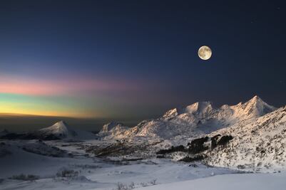 Qué es y cuándo termina la noche polar