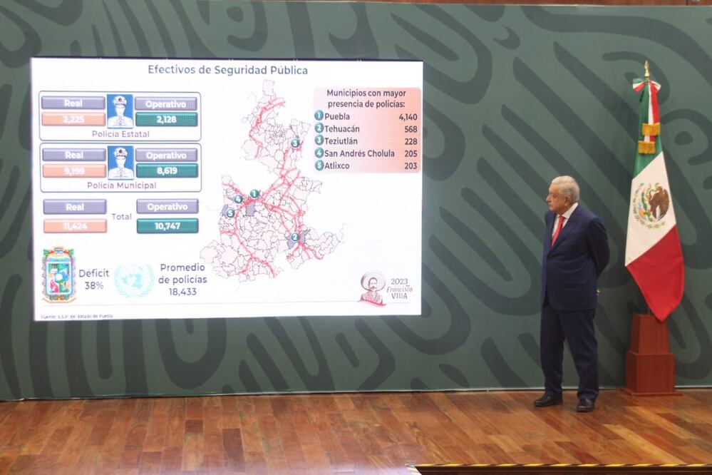 El Presidente, Andrés Manuel López Obrador, de gira por Puebla. Foto: Omar Contreras / EL UNIVERSAL