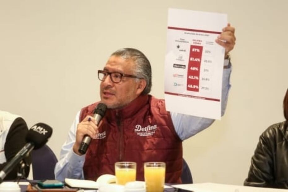 “El 80% de los mexiquenses quiere un cambio”: Horacio Duarte ante elecciones del Edomex