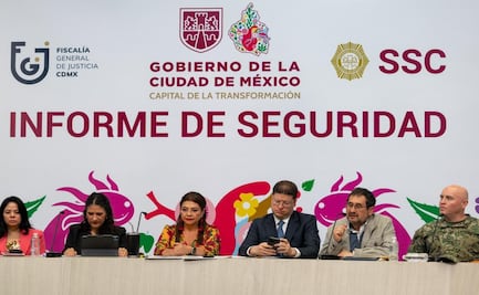 Delitos de alto impacto bajan 6% en CDMX durante marzo; Brugada destaca menos homicidios y robos de vehículo