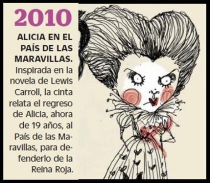 Tim Burton y su fábrica de monstruos