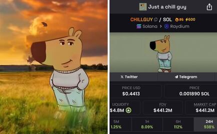 ¿Qué es Chill Guy?; el meme viral que está causando furor entre usuarios de todo el mundo