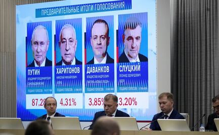 Tras unas elecciones predeterminadas, Putin afirma que el resultado refleja el apoyo a sus medidas