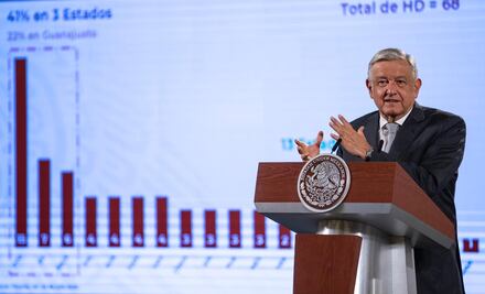 Transparencia es igual a la nada; no hay resultados ni beneficios, dice AMLO