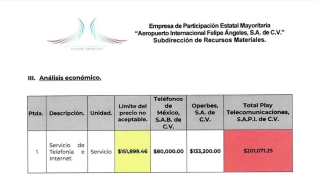 Telmex, de Carlos Slim, gana licitación para dar servicio de telefonía e internet en el AIFA