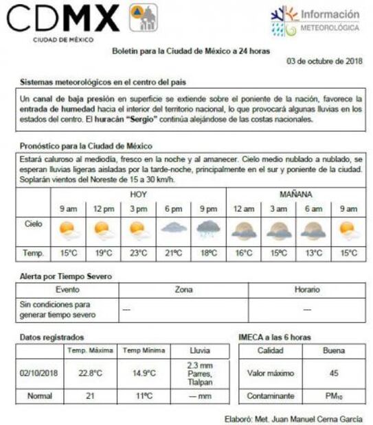 Se espera miércoles lluvioso en CDMX y Edomex