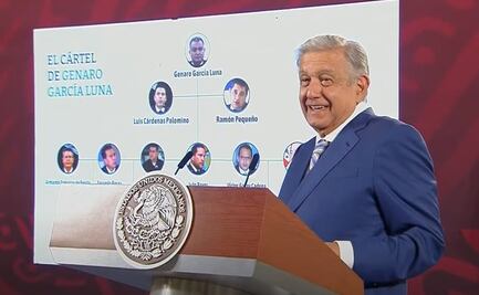 Manelich Castilla exige aclarar error en la mañanera de AMLO por incluirlo en “El Cártel de Genaro García Luna”