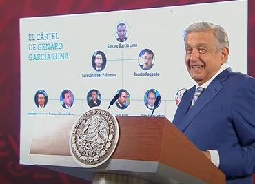 Manelich Castilla exige aclarar error en la mañanera de AMLO por incluirlo en “El Cártel de Genaro García Luna”