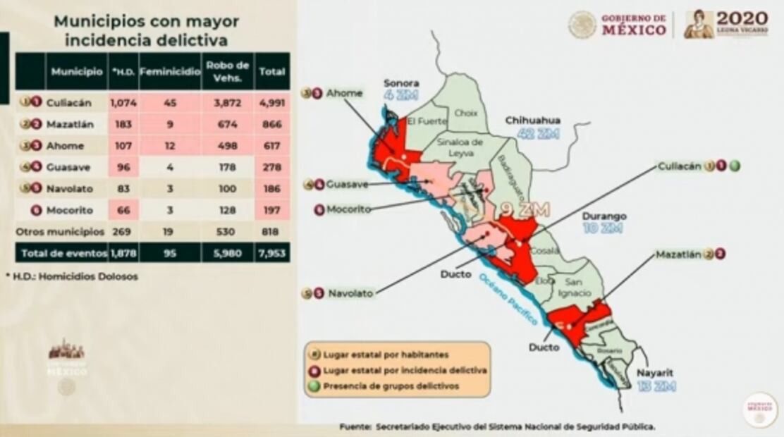 La mañanera de AMLO, 30 de julio, minuto a minuto