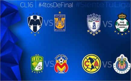Liguilla del Clausura 2016 arranca con dos clásicos