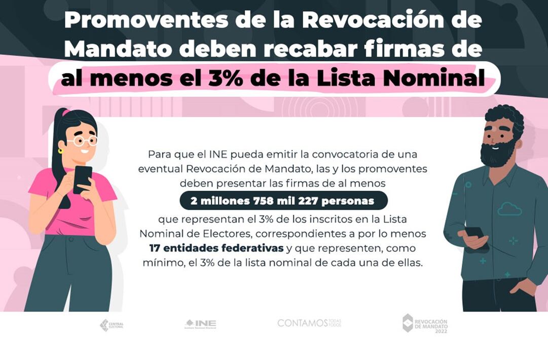 Foto: Twitter @INEMexico