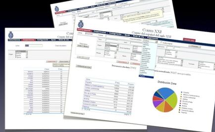 Publican nueva actualización del Corpus del Español del Siglo XXI