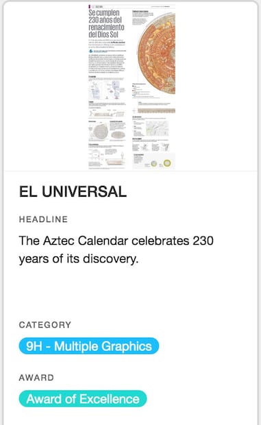 EL UNIVERSAL gana 4 premios por diseño e infografía