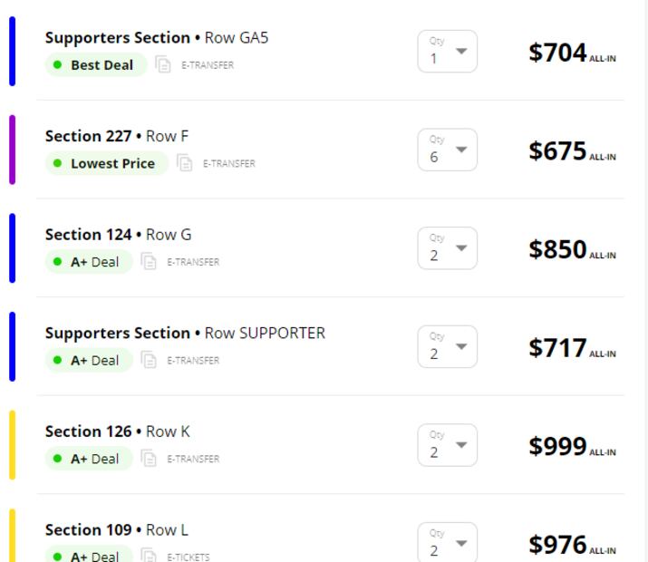 Los precios para ver a Lionel Messi contra LAFC / Foto: Especiales