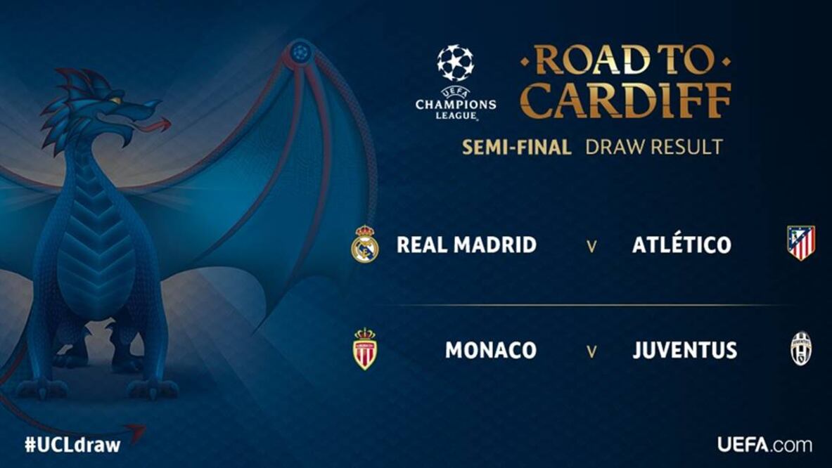 IMAGEN TOMADA DE TWITTER DE LA CHAMPIONS LEAGUE