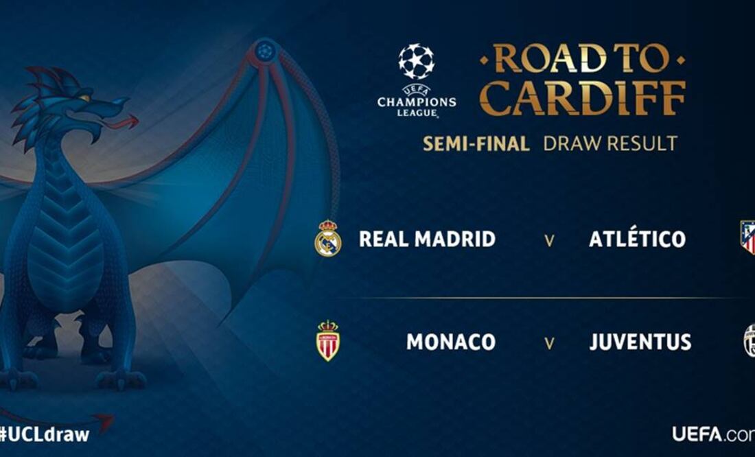 IMAGEN TOMADA DE TWITTER DE LA CHAMPIONS LEAGUE