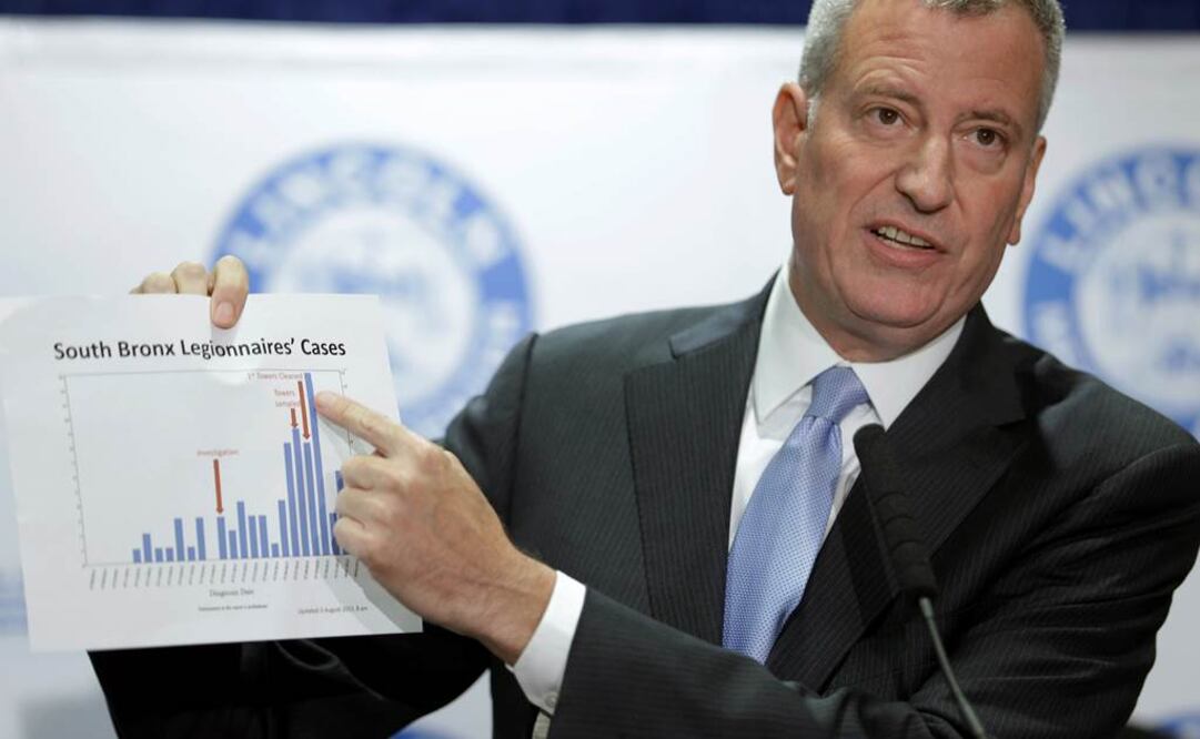 El epicentro del brote sigue siendo el condado de El Bronx (Foto: AP)