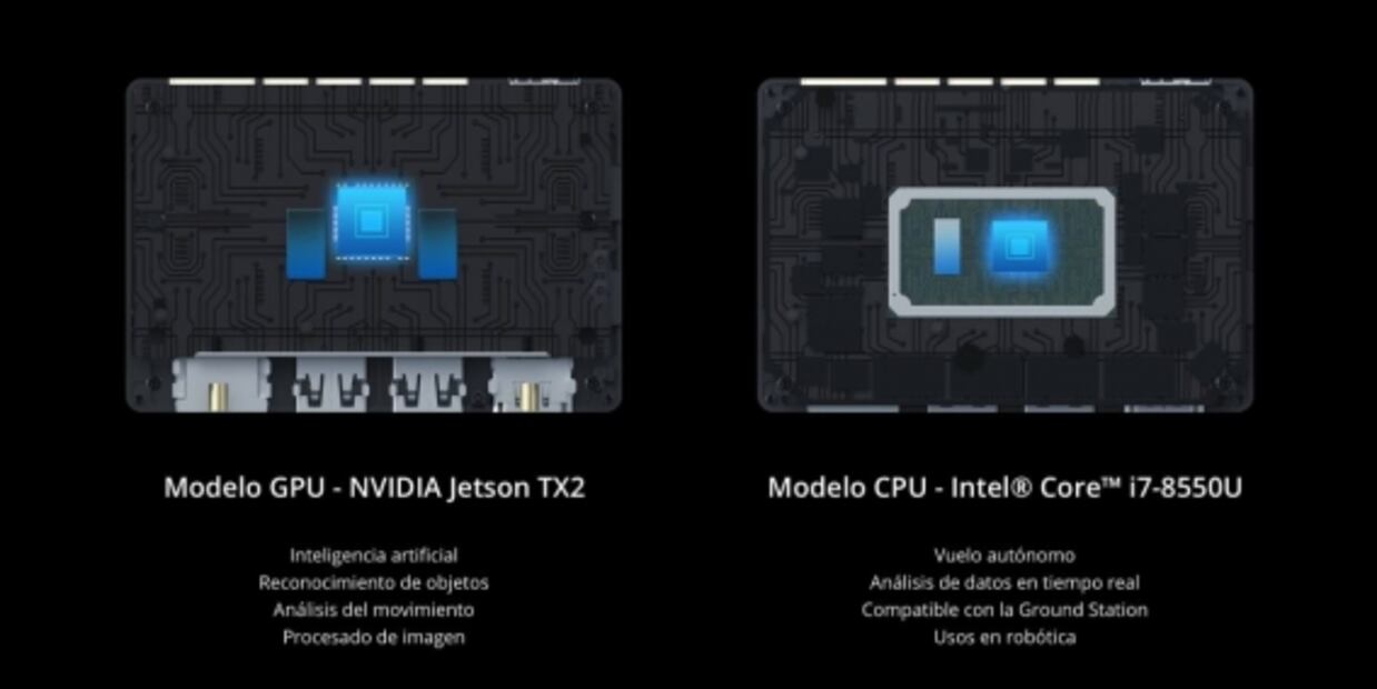 Manifold 2 transforma a los drones de DJI en robots autónomos