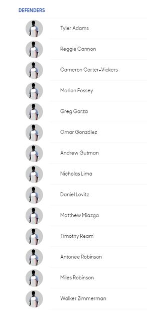 Conoce a los convocados de todas la selecciones de la Copa Oro