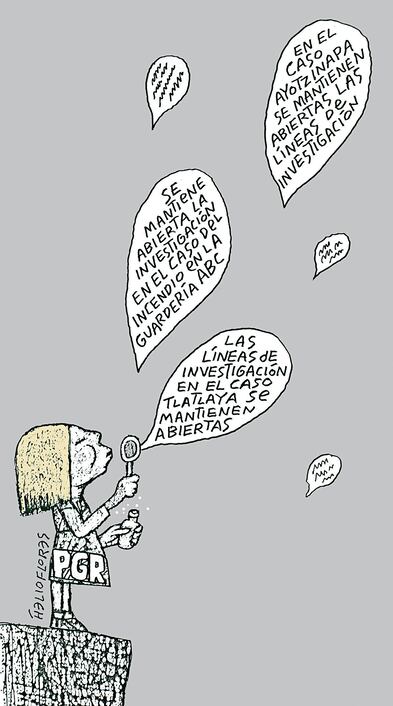 Lo que el viento se lleva